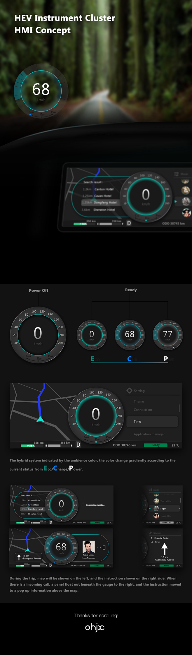 Automotive HEV HMI C...