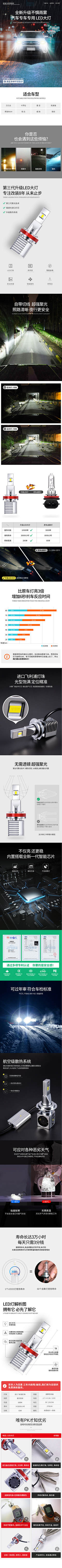 守望者小希采集到汽车详情页