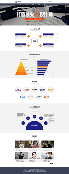 K&V采集到网页设计_企业