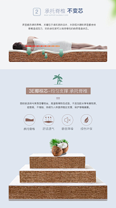 QueenFei采集到床垫素材