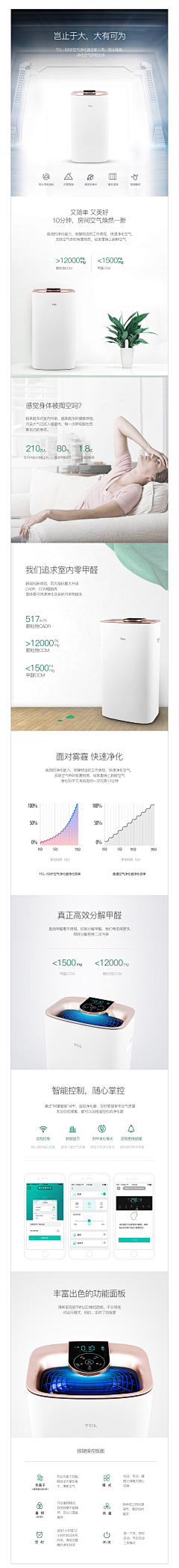 初醒1111采集到家居家纺灯具首页