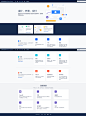 Atlassian Design System