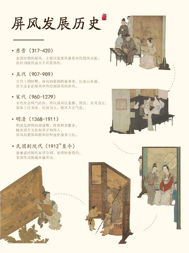 揭秘 中式屏风发展史，从古至今的传承_1_自在工坊_来自小红书网页版 (1)