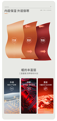啦啦小机灵鬼采集到保暖