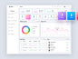 仪表板设计Disapa管理员列表用户销售面板仪表板颜色设计ux ui