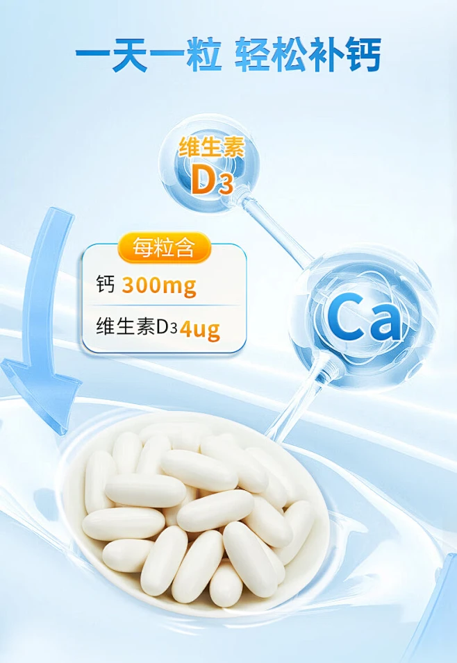 【新盖中盖1.2g*90粒/瓶】新盖中盖钙维生素D软胶囊 90粒 液体钙 钙片女士中老年高钙片青少年成人【行情 报价 价格 评测】-京东-花瓣网
