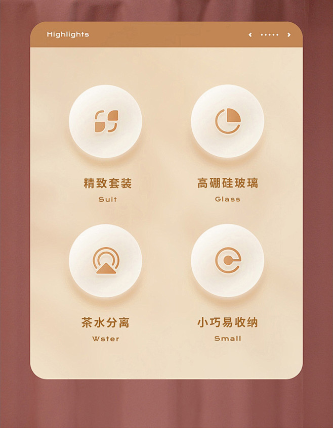 功能图标2