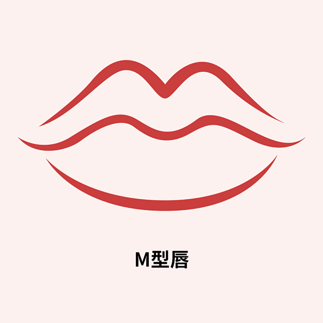 嘴唇 唇形 M型唇 嘟嘟唇 薄嘴唇 覆舟唇 含珠唇 爱心唇 微笑唇 厚嘴唇 脂肪填充 细腻注射 凹陷填充 立体五官 玻尿酸丰嘴唇 唇畸形 口角 ...
