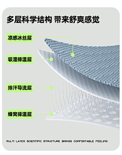 墨and白采集到图标参数