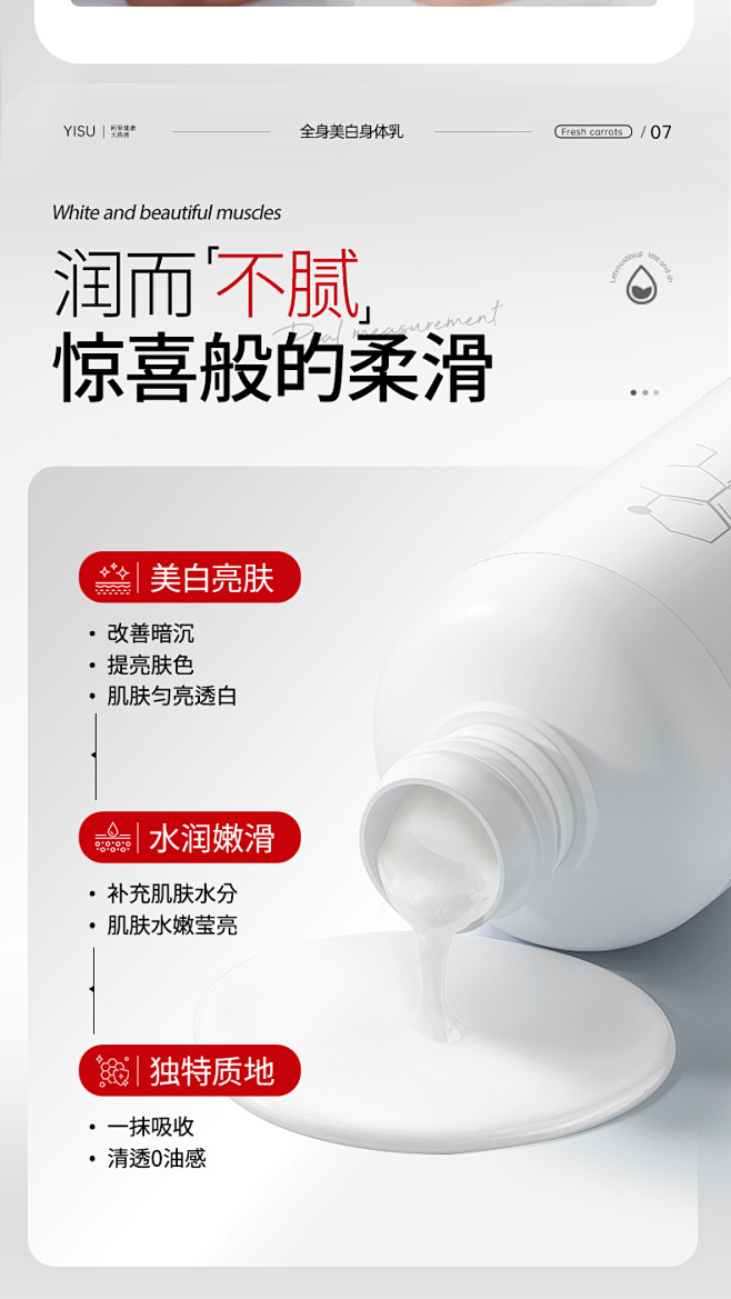 美白身体乳保湿滋润秋冬补水干燥止痒男女士...