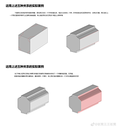 56是只喵采集到硬表面教程