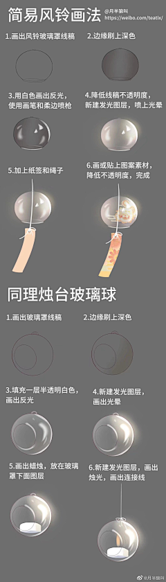 豆芬奇采集到教程