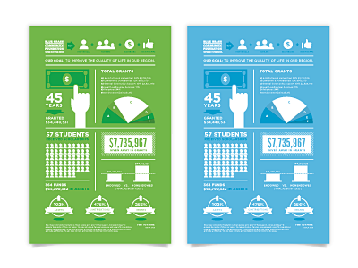 Infographic