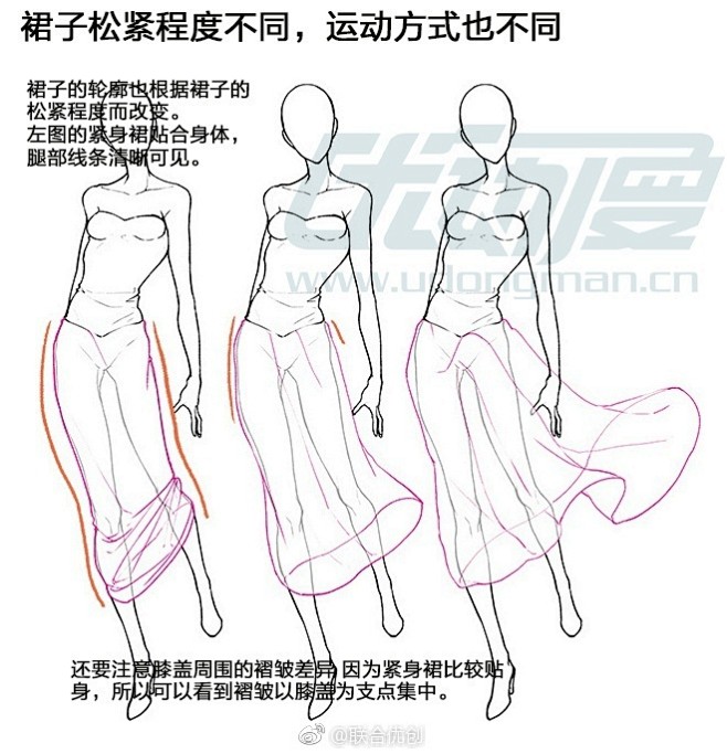 #优动漫好料推荐# 【画法教程】裙子在不...