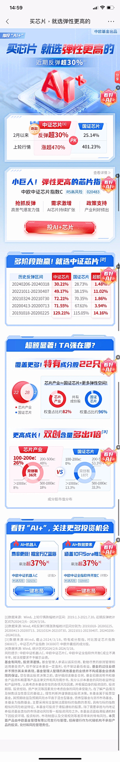 一只煎蛋卷采集到金融专题