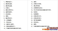 de忆采集到禁词