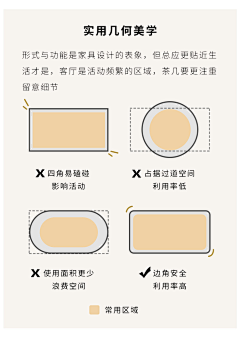 我是摸鱼侠采集到家具材料