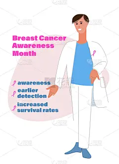 乳腺癌早期检测理念。乳腺癌意识。男医生，信息短信