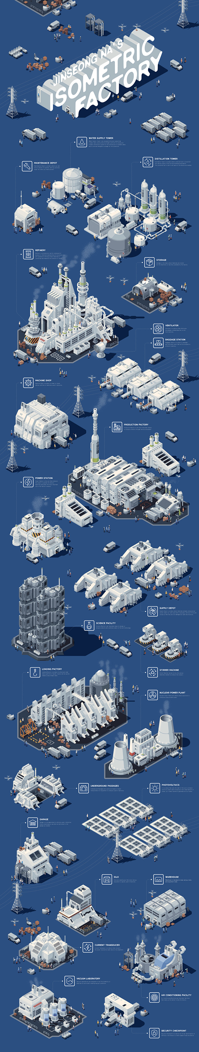 Jinseong's Isometric...