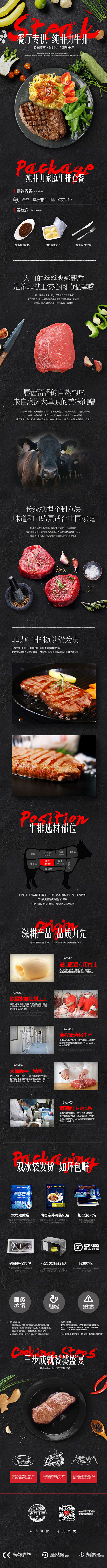 黑鼠电商——steak天猫生鲜食品类目、...