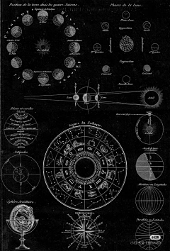爱睡觉的卡西法采集到【星座】奇幻梦幻灵异背景