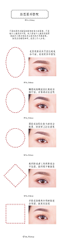 终于出了！开博以来被问得最多的#眉毛教程# 知道很多博主都出过眉毛的功课，我写的这一篇完全是按照我刚开始画眉毛的时候希望能学的东西写的，也希望我这个版本能教到你们新的东西，把我觉得有用的知识都包括了，不管是如何根据发色选择眉色还是稀眉和浓眉的眉毛画法等等都有。步骤我尽力详细写了，我...展开全文c