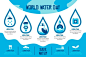 World water day infographic Free Vector