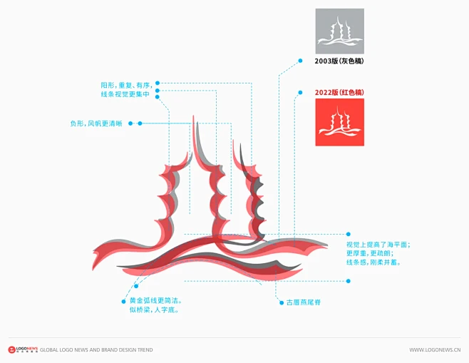 「宋元中国·海丝泉州」，泉州城市品牌LOGO正式发布-花瓣网