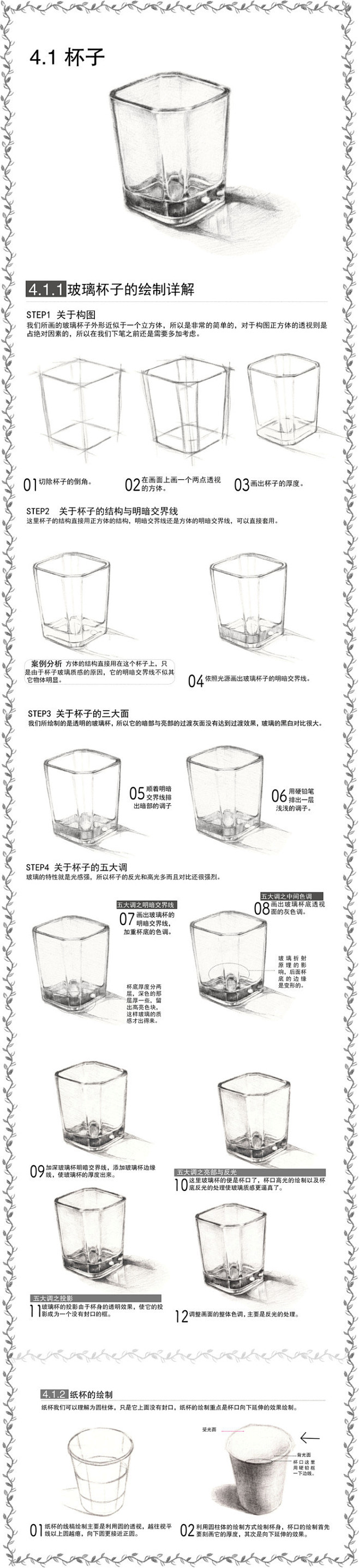 本案例摘自爱林文化主编、人民邮电出版社出...