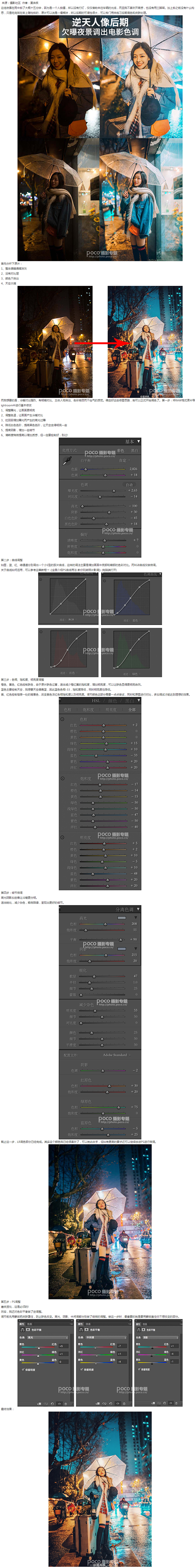 Photoshop给夜景曝光不足的人像照...