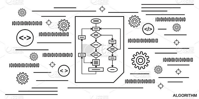 Algorithm processing, program coding, application