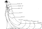 7 Super Charts That’ll Help You Find The Perfect Wedding Dress | TLCme | TLC
