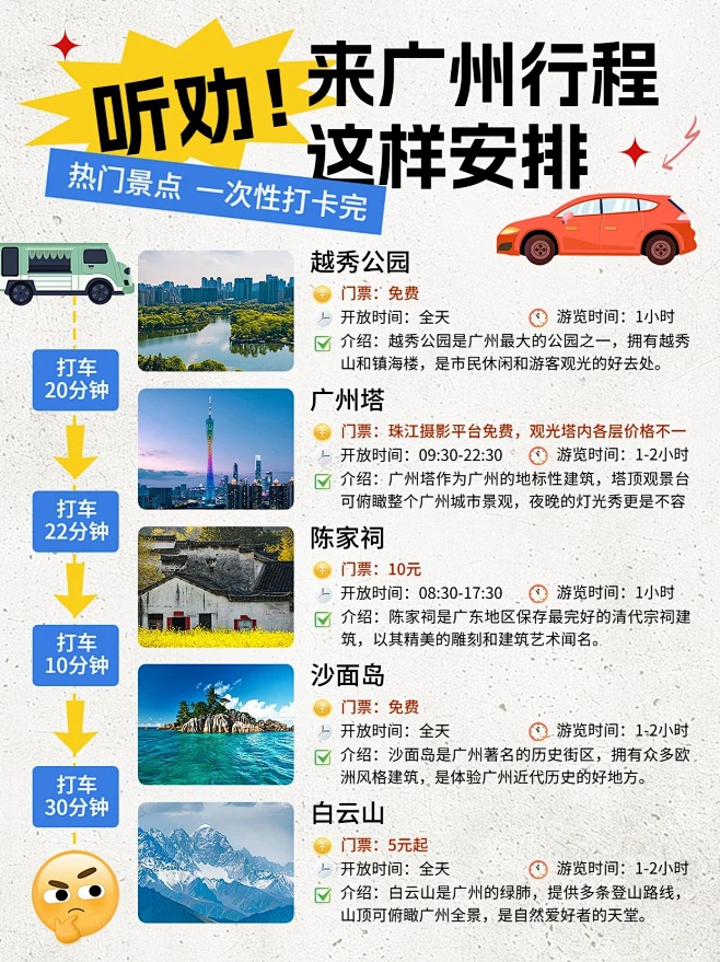 旅游攻略路线轴行程安排计划小红书配图素材-花瓣网