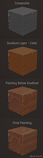 WIP #1 - Darksiders 2 Axe, Jakob Gavelli : !!!Concept from page 136-137 of the Darksiders 2 Artbook! Doesn't credit the artist so I don't know who specifically made it. If anyone knows who made the concept I'd love to know!!!
WIP of an axe I'm working on,