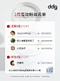 3月显眼d宝请报到_2_ddg滴滴肌密_来自小红书网页版