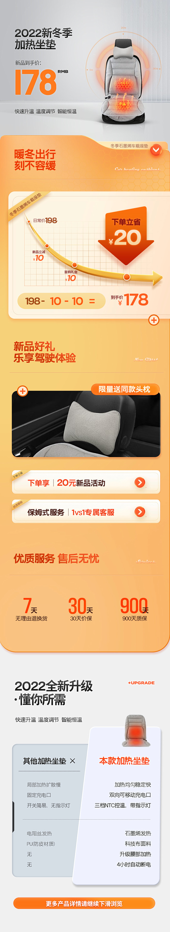 服务 价格 活动