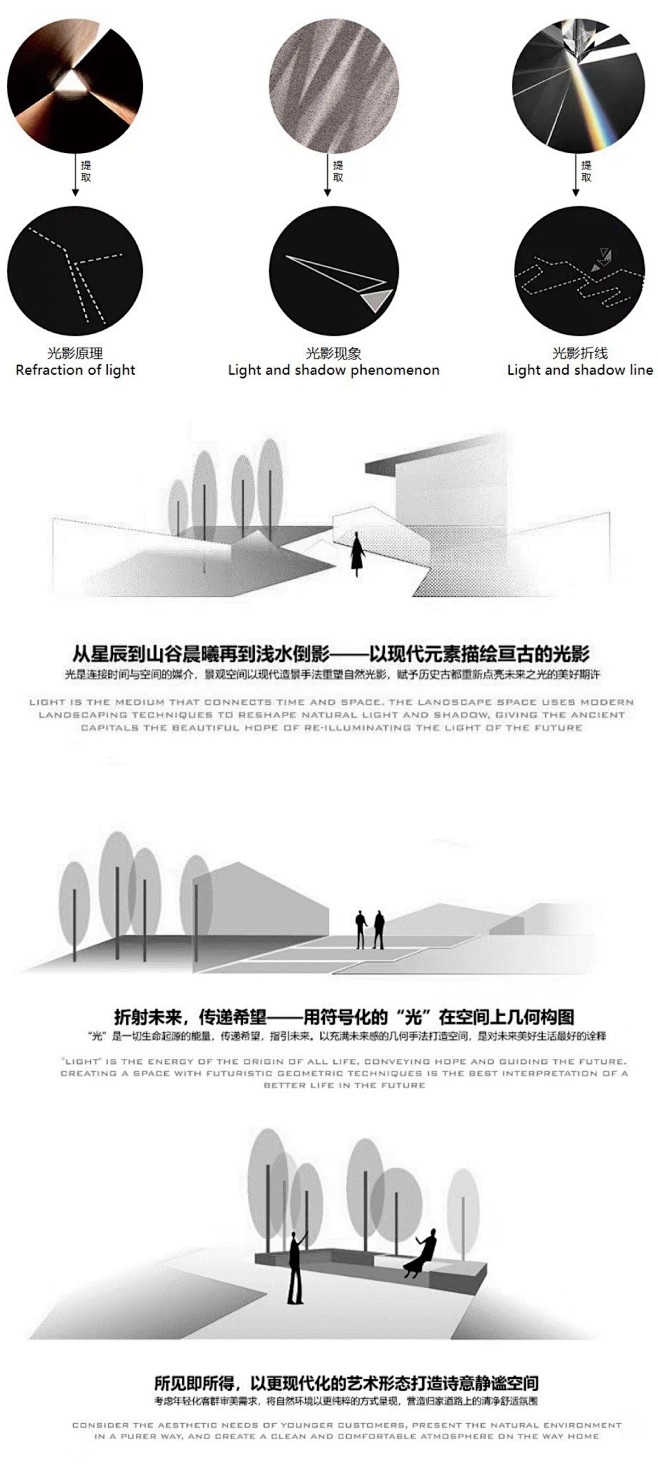 中梁 · 御璟台

设计从光的传播原理中...