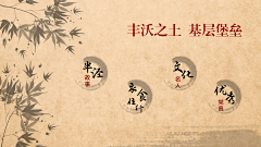 Ken66888采集到历史类