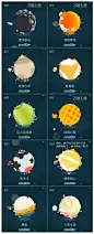 星球
