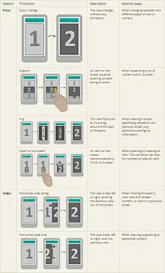 ff93d486d2675a64212c345075091ffa.jpg (639×1058)