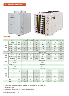 德费诺科技采集到德费诺空气能热水机画册