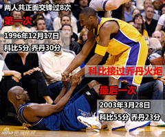 pwX3BW2N采集到超越