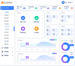 远方兽7采集到后台界面参考