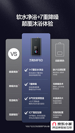 精品实体店采集到详情页