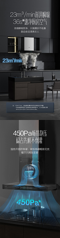 あ叮咚べ采集到油烟机