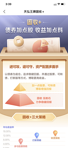 啥也没有1555采集到金融股票