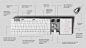 Apple 109 Keys A1048 :: Behance