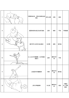 骑蜗牛去上班采集到F-分镜头