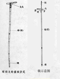 冬凝公子采集到古风武器-刀剑、扇、弓、斧钺