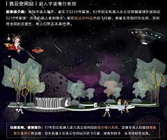 靓馨宝贝采集到F—方案 + 文本